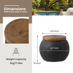 description_selected4