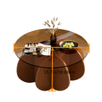 description_selected2